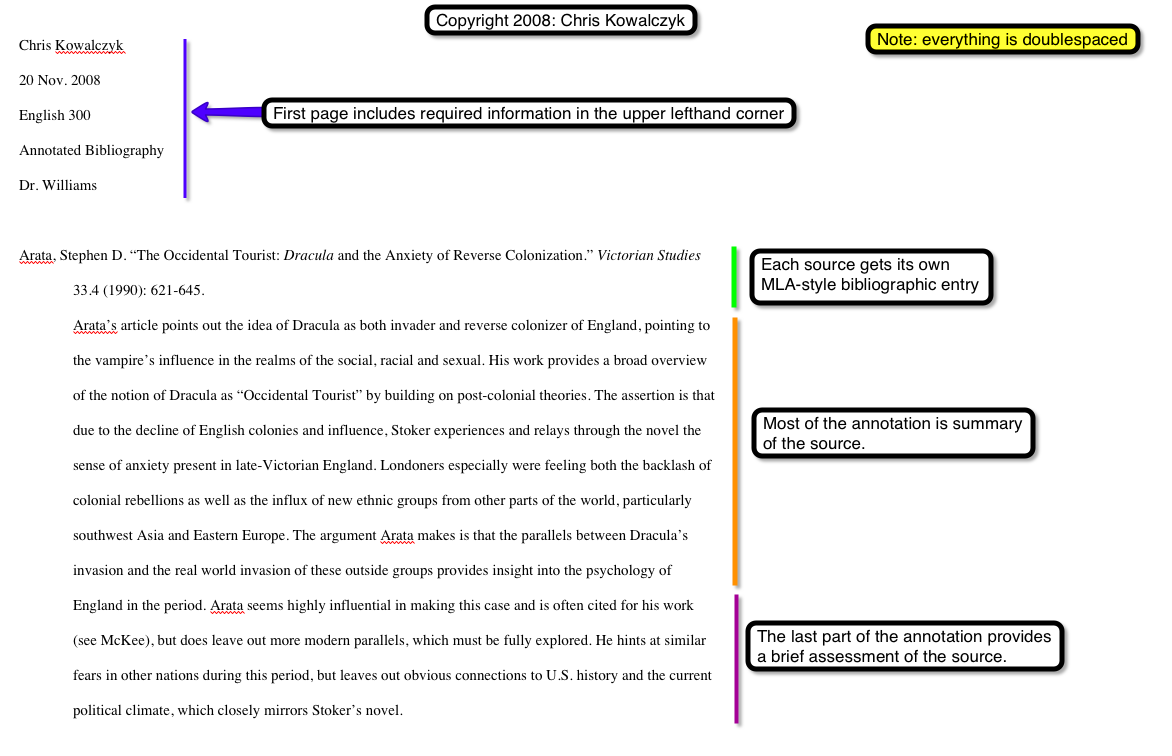 Annotated Bibliography Newspaper Article Example
